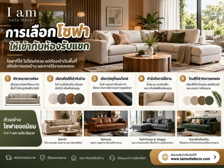 การเลือกโซฟาให้เข้ากับห้องรับแขก